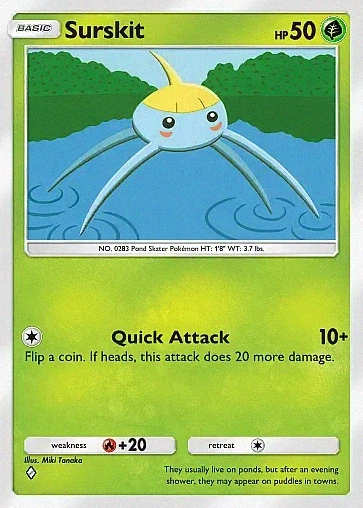 Surskit