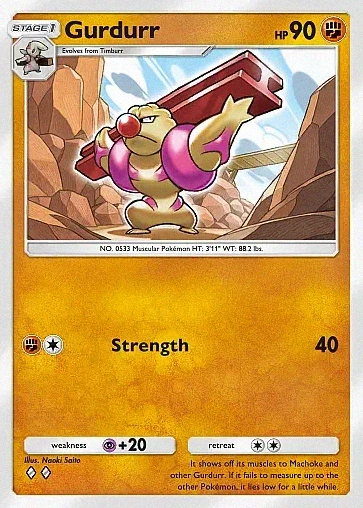 Gurdurr