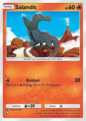 Salandit