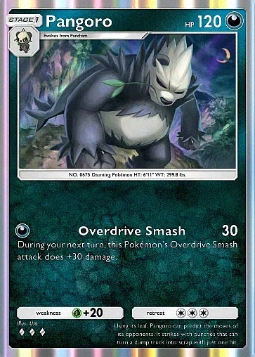 Pangoro