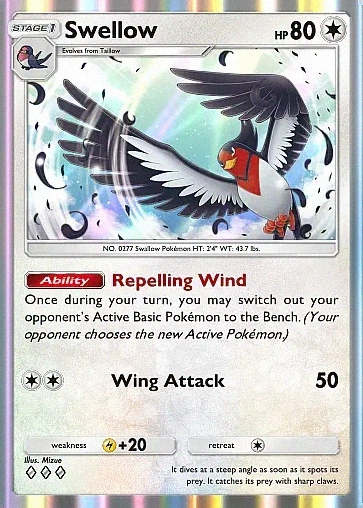 Swellow