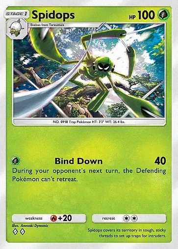 Spidops