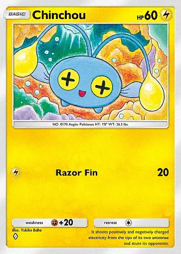 Chinchou