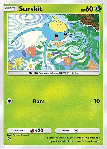 Surskit