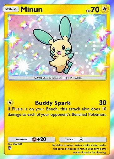 Minun