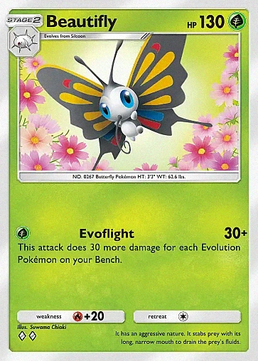 Beautifly